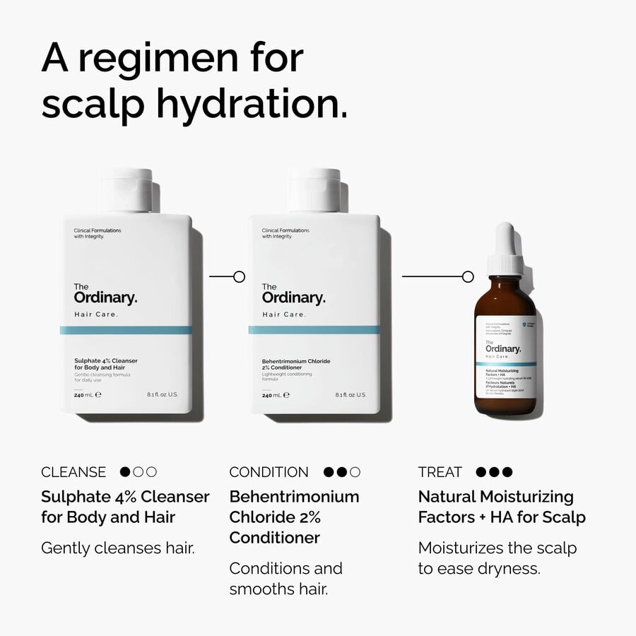 natural-moisturizing-factors-ha-for-scalp-q4 FY25-D41247-ORD-Web-PDP-NMF-HA-Scalp-1x1-EN-5.jpg