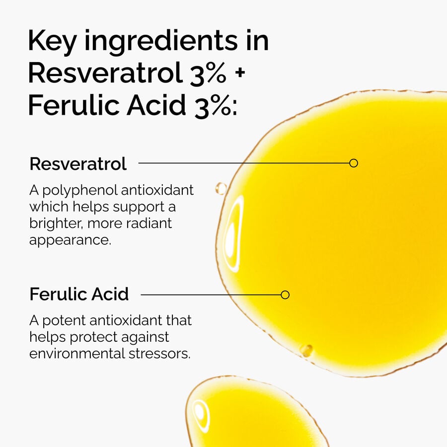 resveratrol-3-ferulic-acid-3-c0 FY25-D41247-ORD-Web-PDP-Res-3pct-Frlc-1x1-EN-2a.jpg