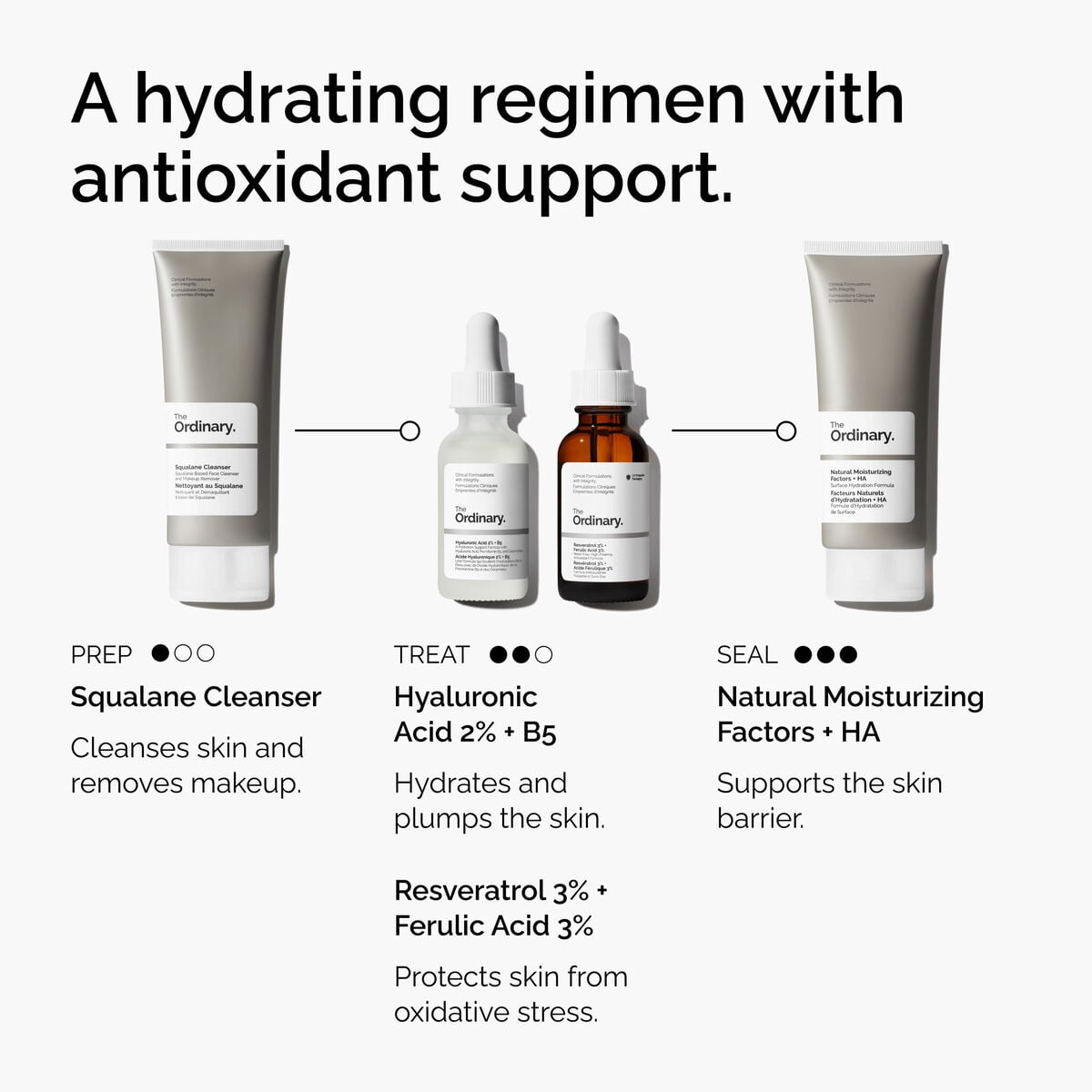 resveratrol-3-ferulic-acid-3-c0 FY25-D41247-ORD-Web-PDP-Res-3pct-Frlc-1x1-EN-5.jpg