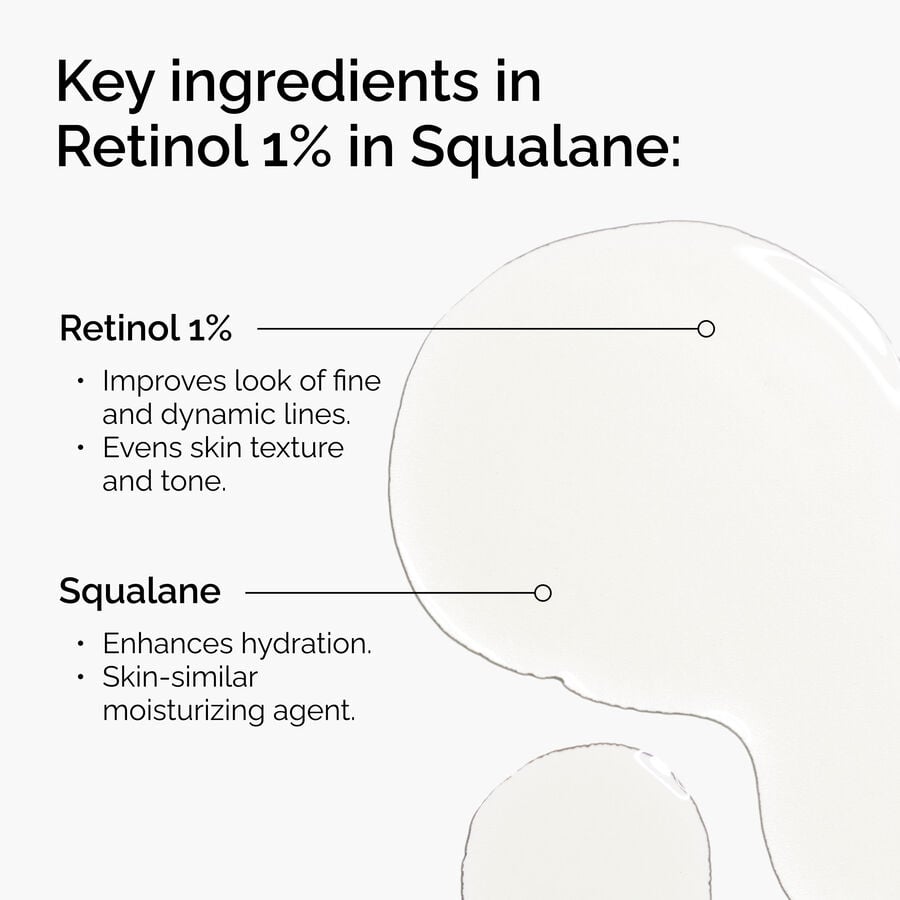 retinol-1-in-squalane-y4 FY25-D41247-ORD-Web-PDP-Rtnl-1pct-Sql-1x1-EN-2a.jpg