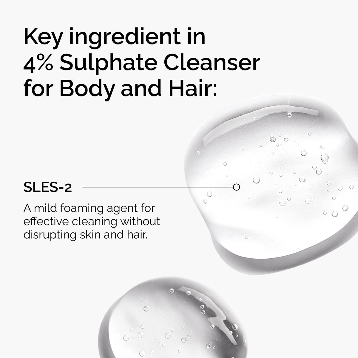 sulphate-4-cleanser-for-body-and-hair-i5 FY25-D41247-ORD-Web-PDP-Sul-Clnsr-1x1-EN-2a.jpg