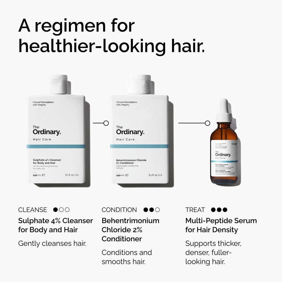 sulphate-4-cleanser-for-body-and-hair-i5 FY25-D41247-ORD-Web-PDP-Sul-Clnsr-1x1-EN-5.jpg