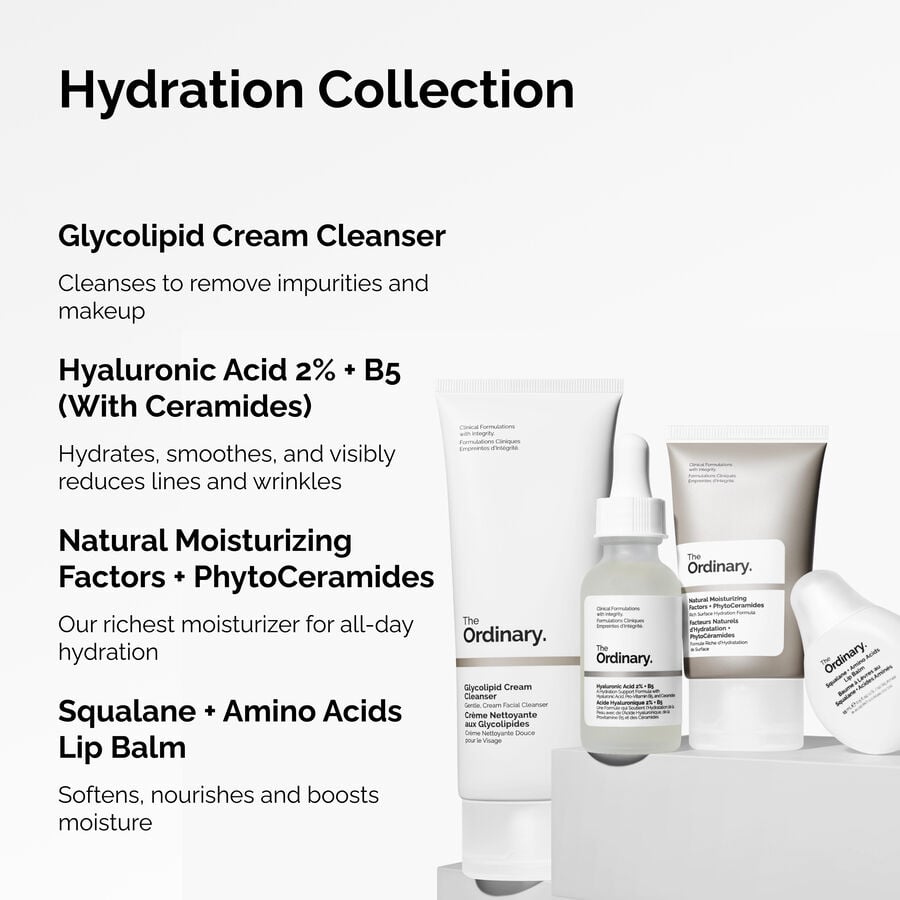 the-hydration-collection-c1 ORD-Hydration-Benefits-Graphic.jpg