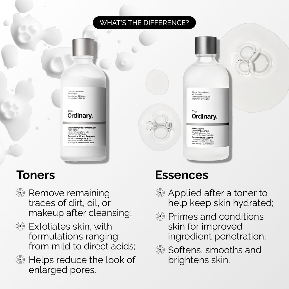 multi-active-delivery-essence-v7 ORD-MADE-Essence-vs-Toner-Infographic.jpg