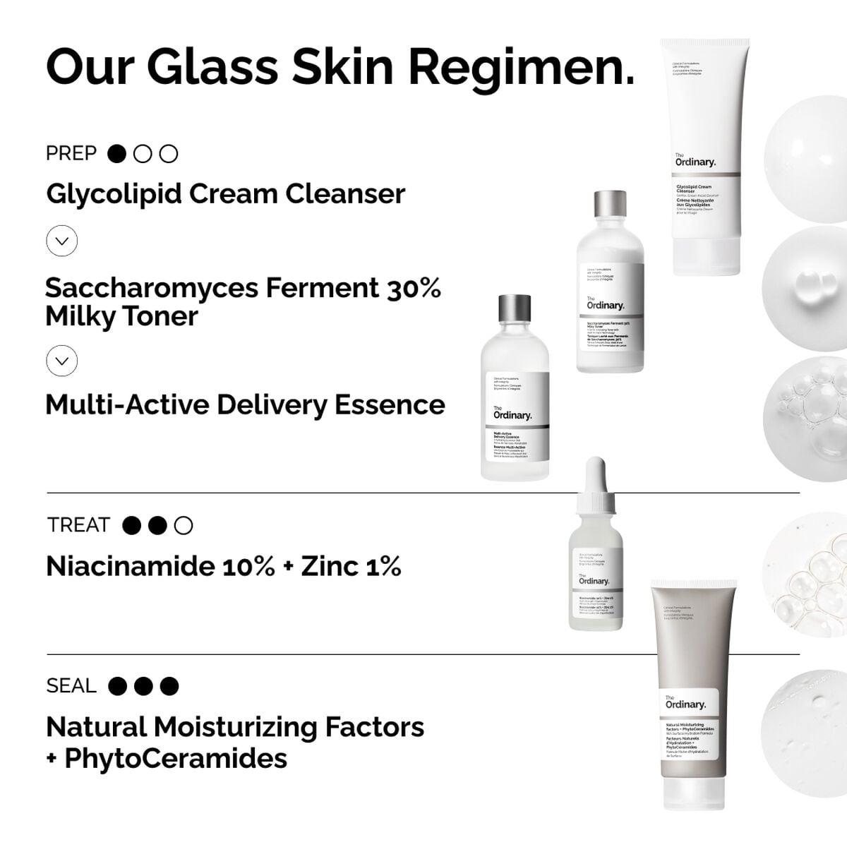 multi-active-delivery-essence-v7 ORD-MADE-Regimen-2.jpg