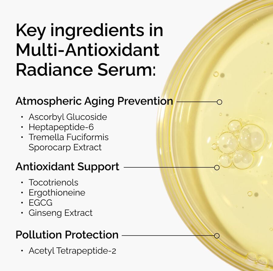 multi-antioxidant-radiance-serum-n7 ORD-MARS-key-ingredients-Infographic.jpg