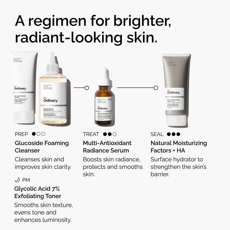 multi-antioxidant-radiance-serum-n7 ORD-MARS-regimen-graphic.jpg