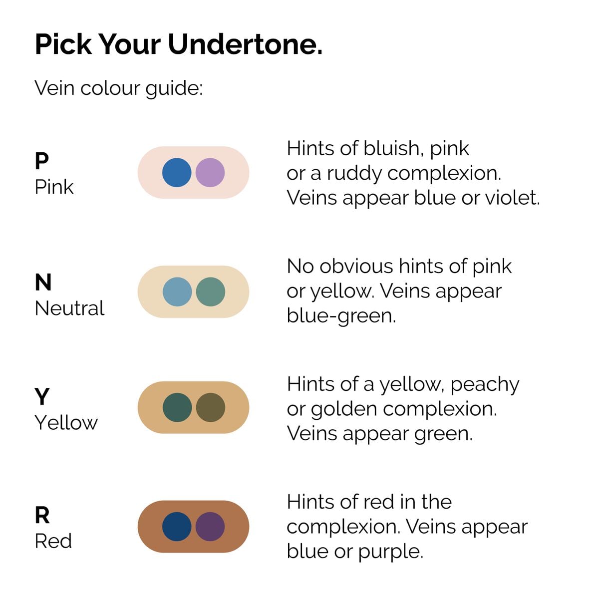 serum-foundation-h5 ORD-Web-PDP-Pick-Your-Serum-Foundation-Graphic_Frame-02.jpg
