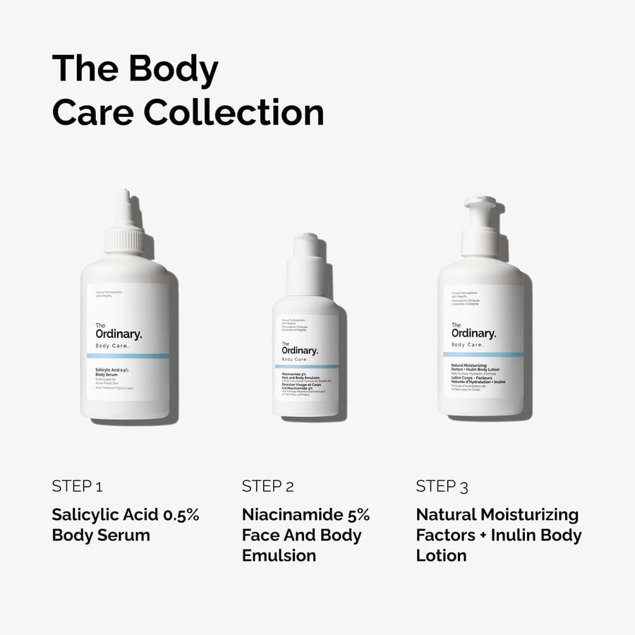 the-body-care-collection-v4 ord-body-care-collection-order-of-application-graphic.jpg