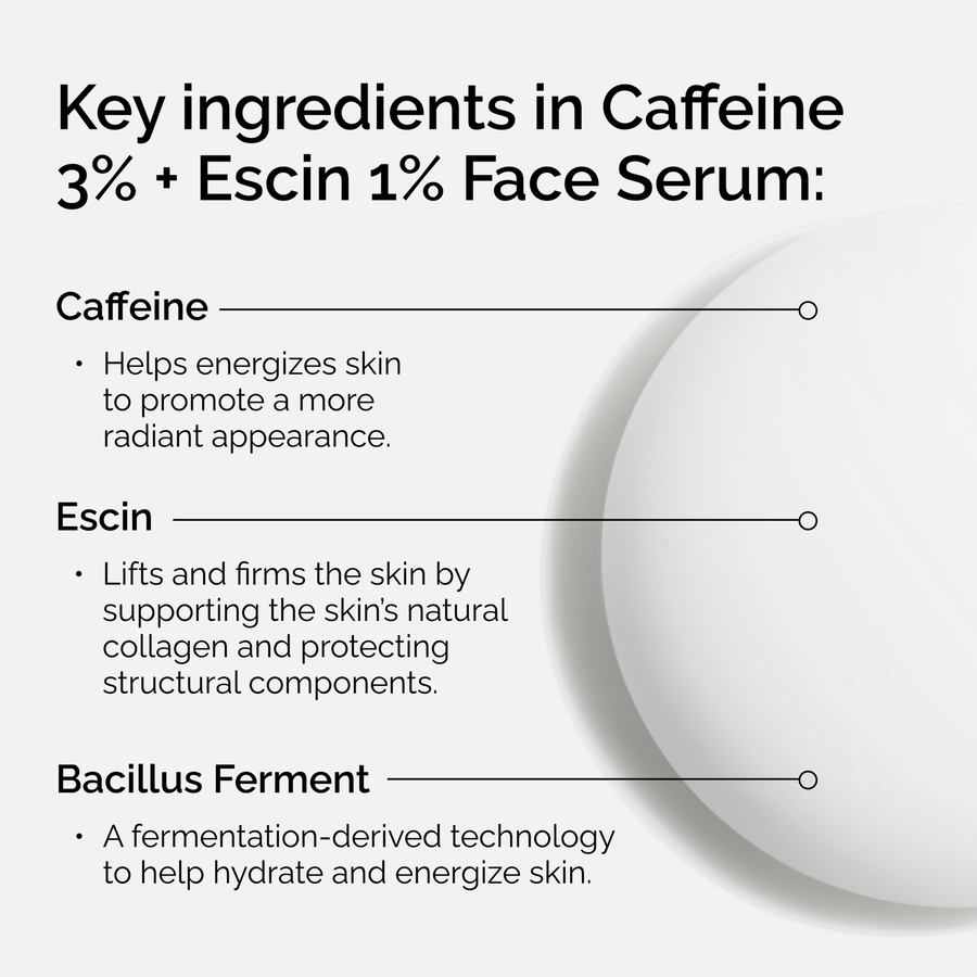 caffeine-3-escin-1-face-serum-y3 ord-caffeine-3pct-escin-1pct-face-serum-key-ingredients.png