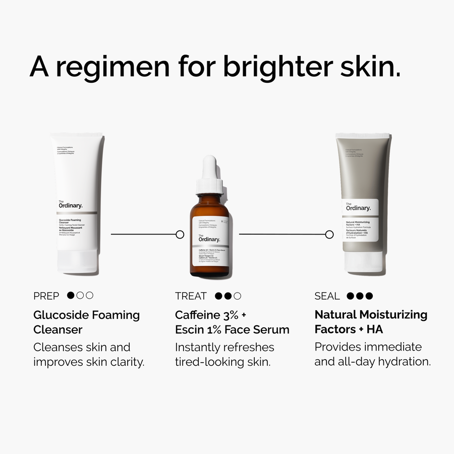 caffeine-3-escin-1-face-serum-y3 ord-caffeine-3pct-escin-1pct-face-serum-regimen-graphic.png