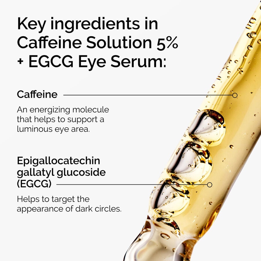 caffeine-solution-5-egcg-eye-serum-o3 ord-caffeine-5pct-egcg-eye-serum-key-ingredients-updated-graphic.jpg