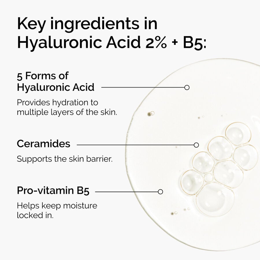 hyaluronic-acid-2-b5-with-ceramides-b1 ord-hyaluronic-acid-2pct-b5-hydrating-serum-ingredients-graphic.jpg