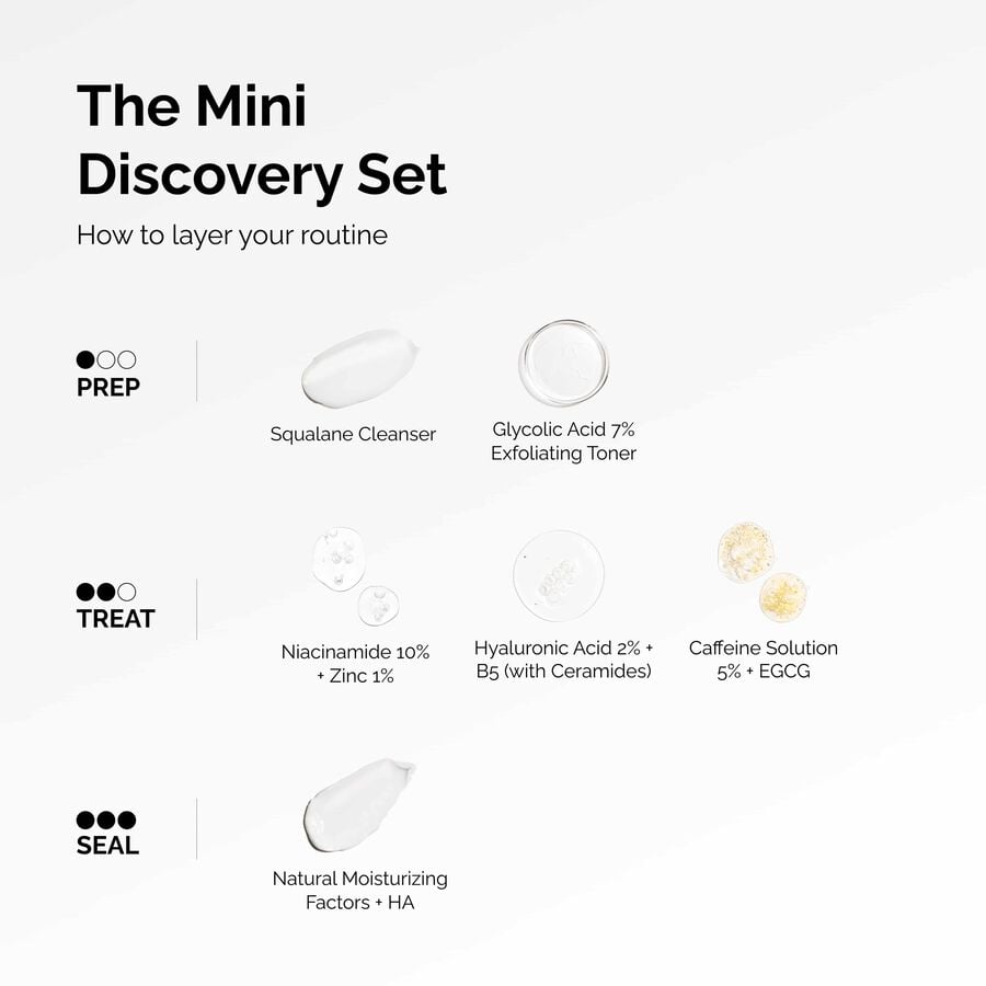 the-mini-discovery-set-w1 ord-mini-discoevery-set-layering-graphic.jpg