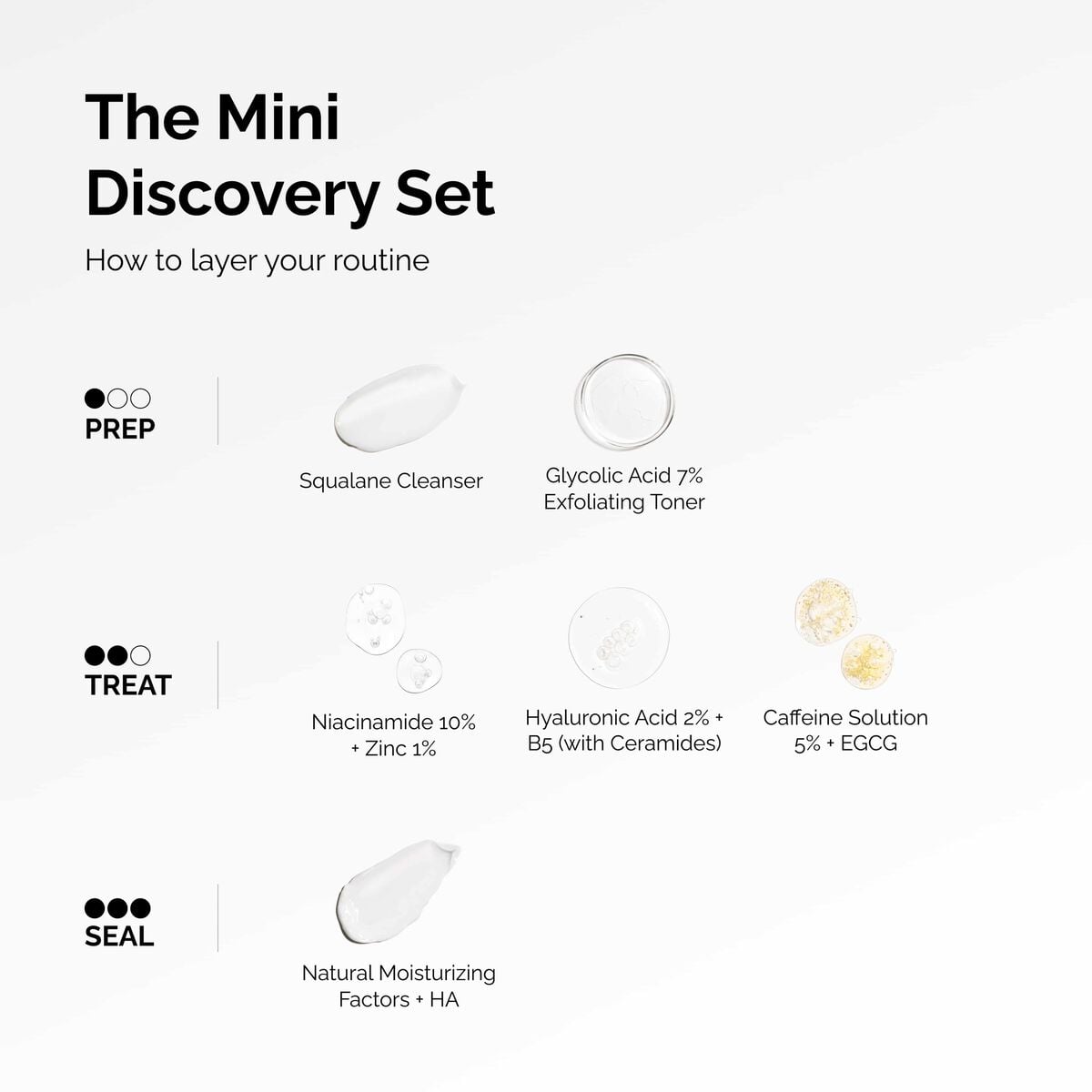 the-mini-discovery-set-w1 ord-mini-discoevery-set-layering-graphic.jpg