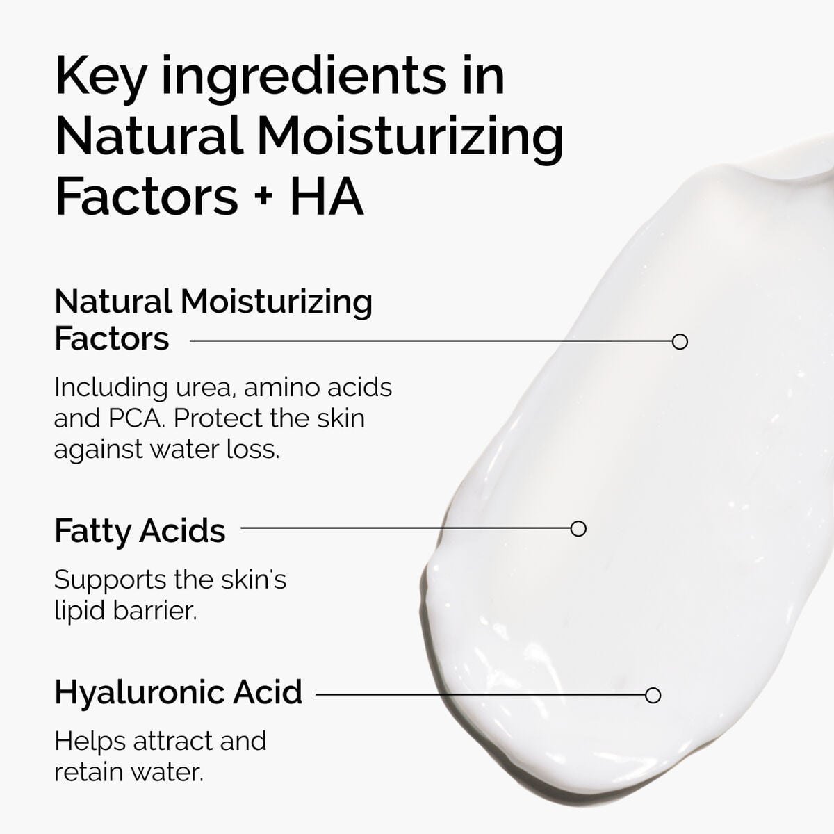 natural-moisturizing-factors-ha-o7 ord-natural-moisturizing-factors-ha-ingredients-graphic.jpg