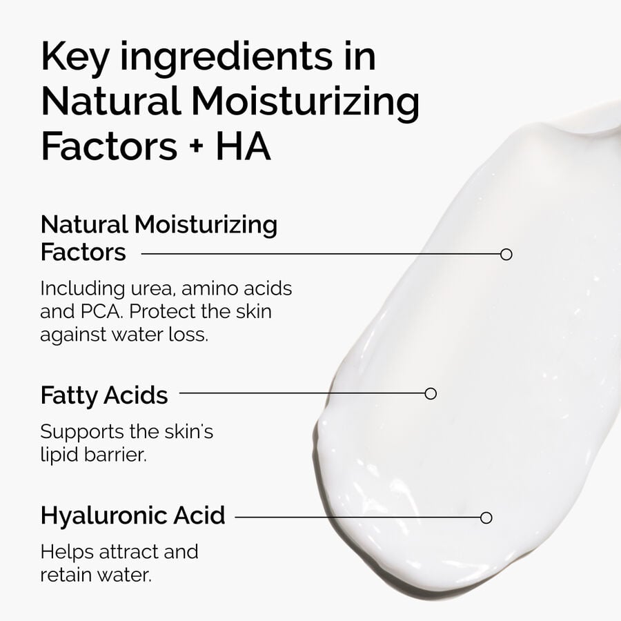 natural-moisturizing-factors-ha-o7 ord-natural-moisturizing-factors-ha-ingredients-graphic.jpg