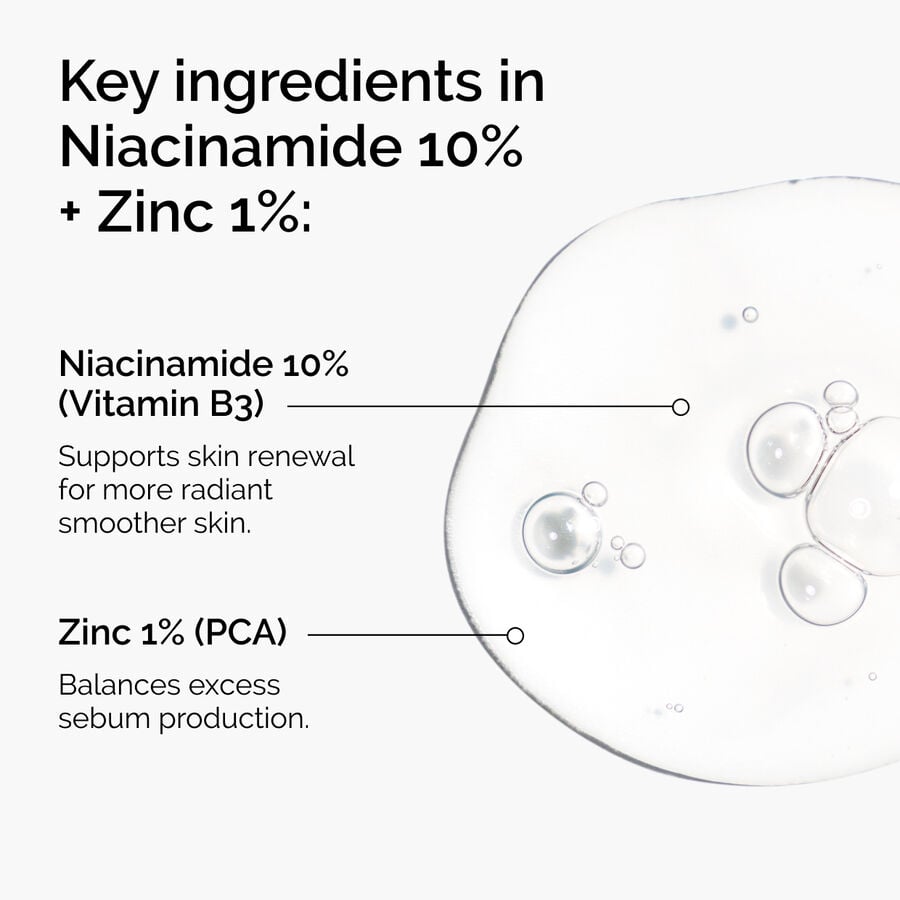 niacinamide-10-zinc-1-k8 ord-niacinamide-zinc-blemish-ingredients-graphic.jpg