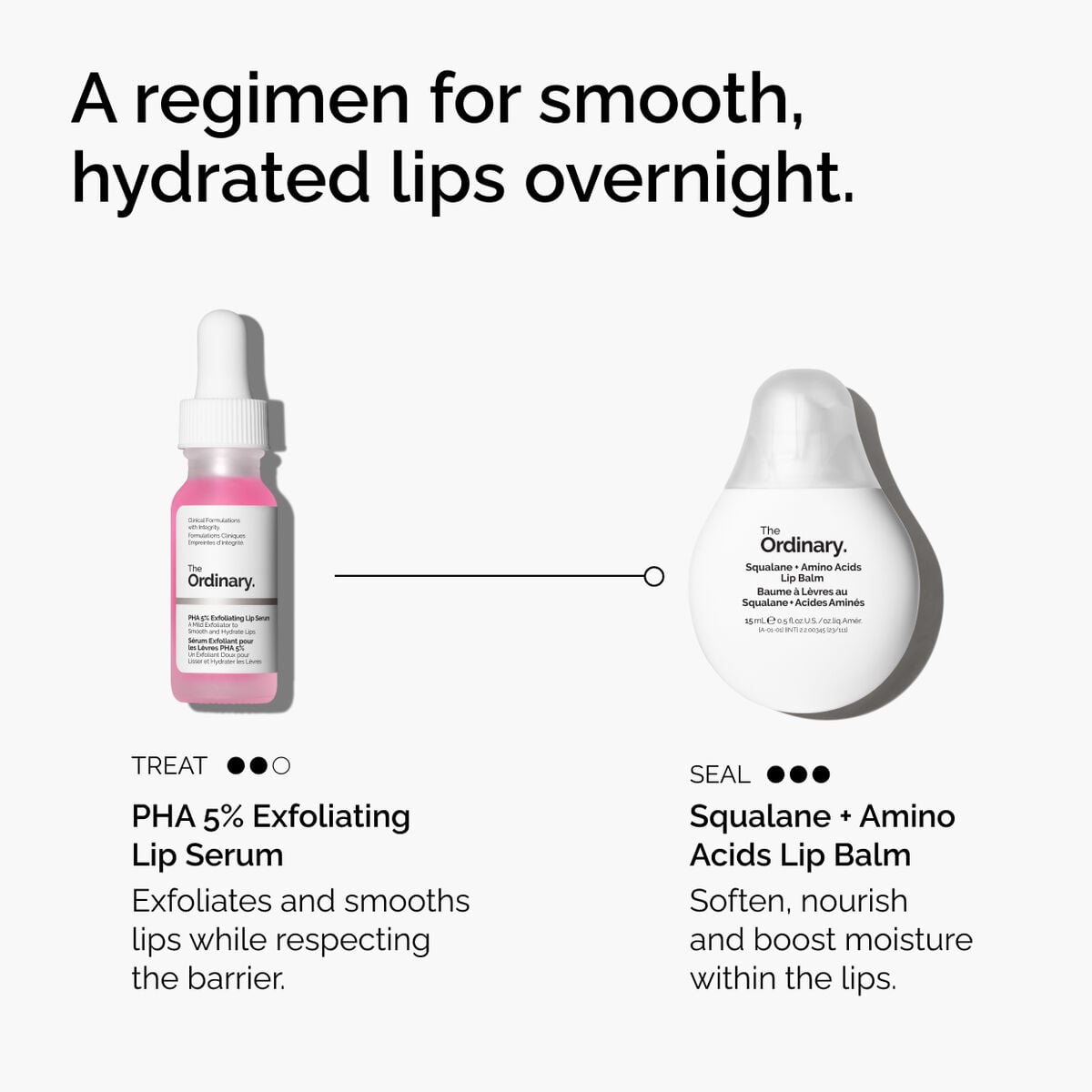 pha-5-exfoliating-lip-serum-z6 ord-pha-5pct-lip-exfoliating-serum-regimen-graphic.jpg