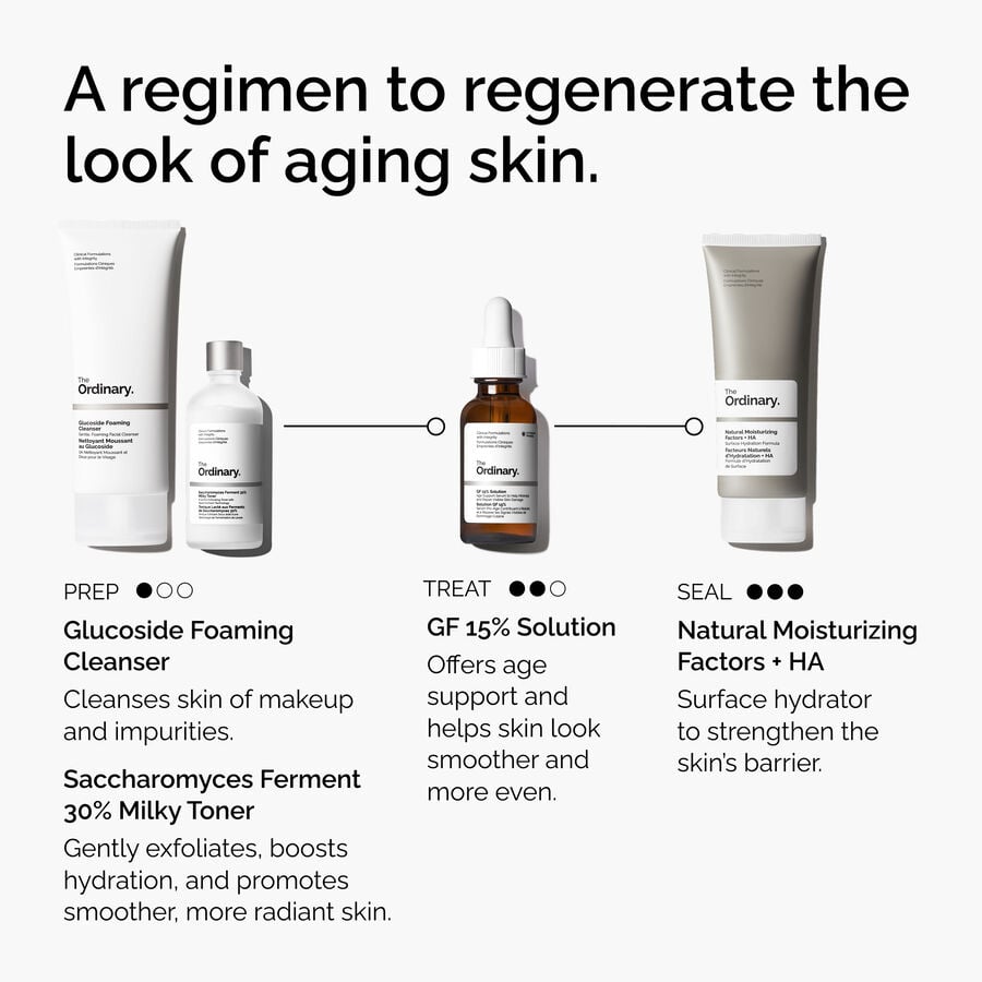 the-refine-and-regenerate-collection-q1 ord-refine-regenerate-collection-regimen-graphic.jpg
