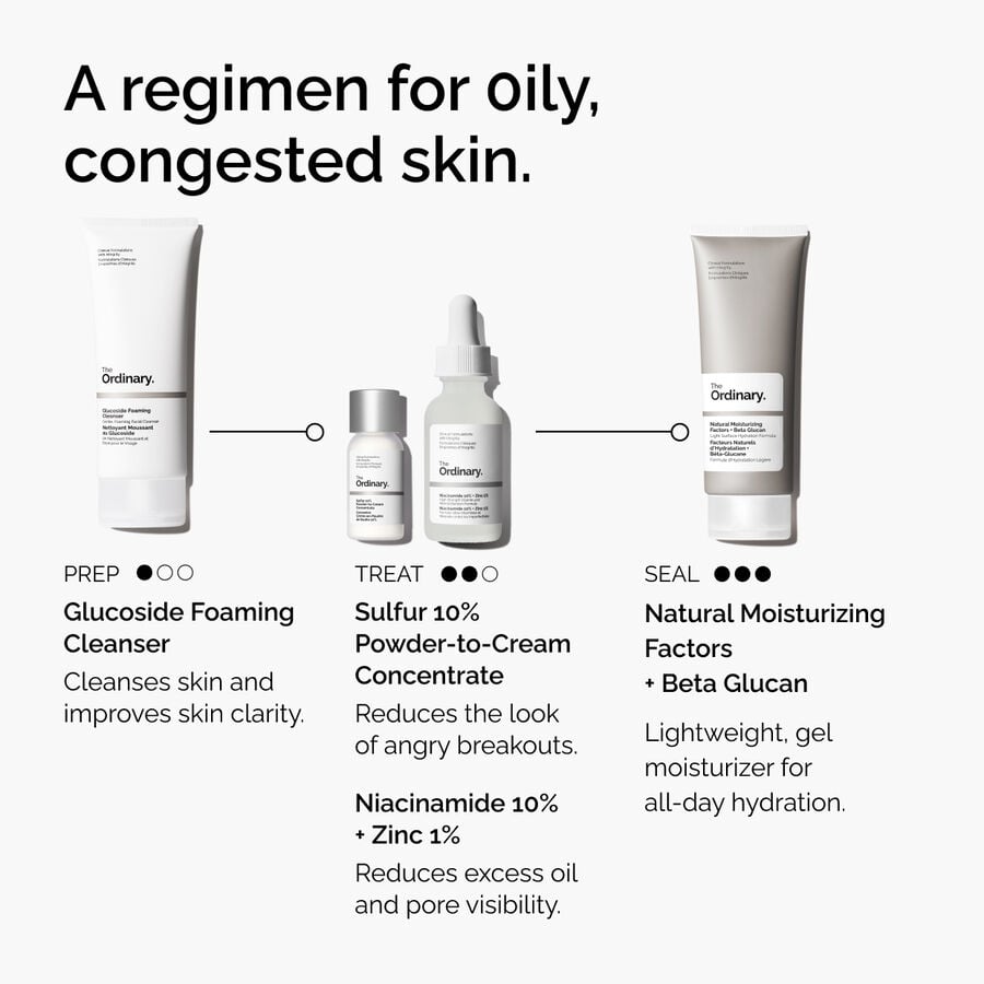sulfur-10-powder-to-cream-concentrate-m3 ord-sulfur-10pct-powder-to-cream-concentrate-regimen-graphic.jpg