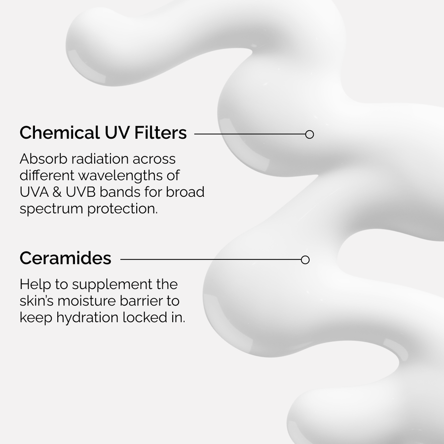 uv-filters-spf-45-serum-a6 uv-filters-spf-45-serum-key-ingredients-graphic.png