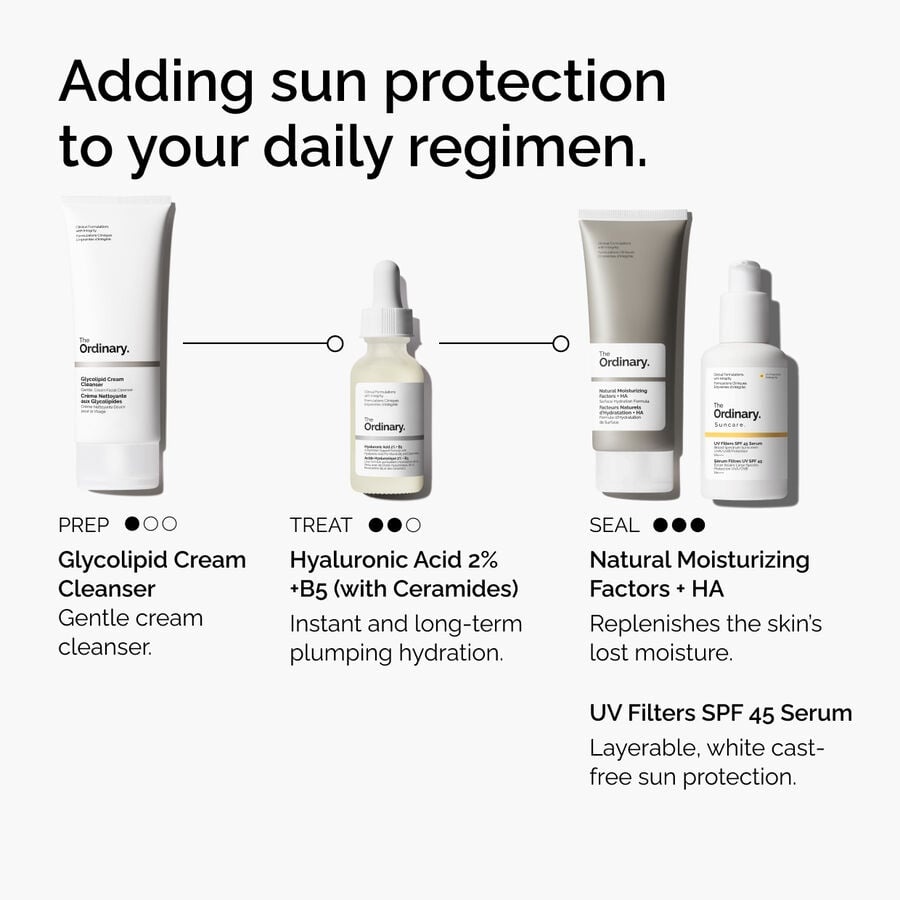 uv-filters-spf-45-serum-a6 uv-filters-spf-45-serum-regimen-graphic.jpg